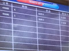 -达美乐比萨(商城路店)