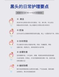 -苗方清颜专业祛痘连锁机构
