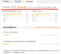 拉手网商家后台，评分截图-佑米造型