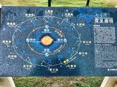 -七星潭蓝天广场