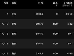 -四川大学(华西校区)