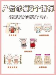 -妙姿产后修复中心(大郊亭店)