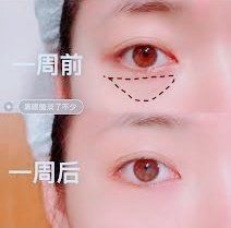 -SKINIST丽铂医疗美容
