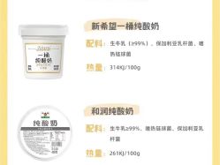 -Fundi张玉珊修身堂·indiba·BTL科技瘦身