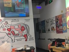 -柳叶刀烧烤(北大清华店)