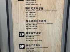 -吉林市博物馆
