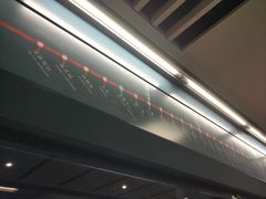 -西安北站(地铁站)