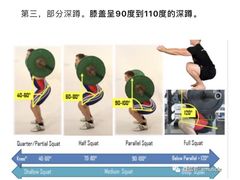 -汗水空间私教健身连锁(SM广场店)
