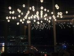 -The Penthouse酒吧