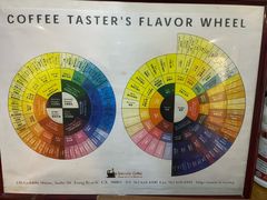 -参差咖啡(水果湖公园店)