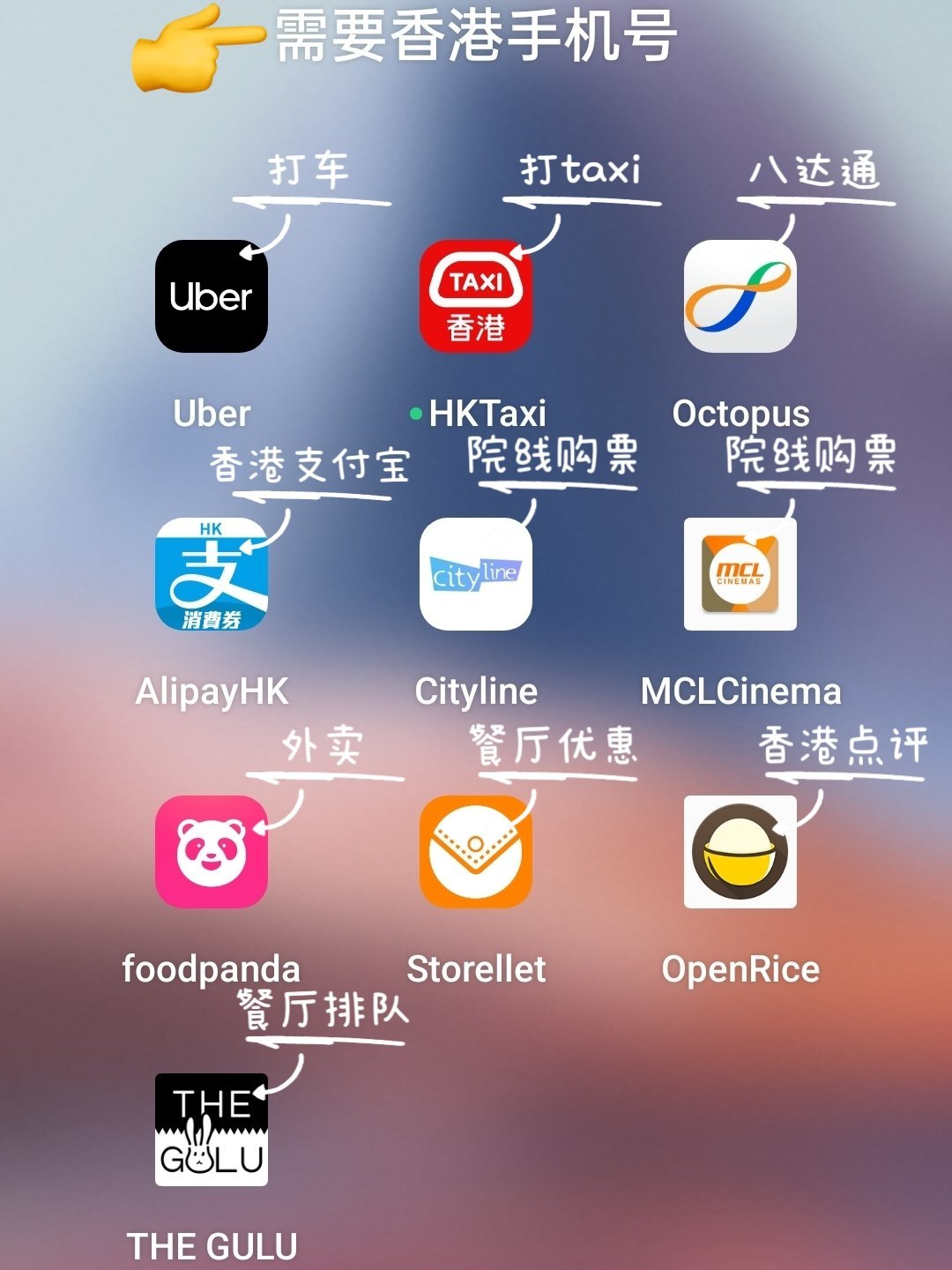 获取香港手机号的平台有哪些软件 获取香港手机号的平台有哪些软件