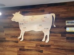 -潮牛鲜天下(小店富康店)