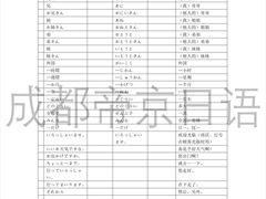 -帝京日语(春熙路旗舰校区)