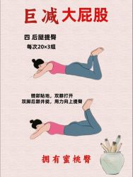 -Fundi张玉珊修身堂·indiba·BTL科技瘦身