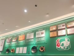 -费大厨辣椒炒肉(7mall店)