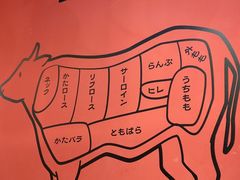 -牛藏·黑毛和牛烧肉(环市东店)