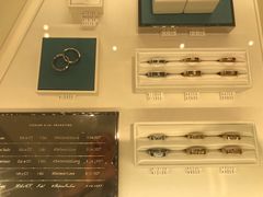-Tiffany & Co.蒂芙尼
(杭州大厦店)