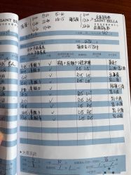 -圣贝拉母婴护理中心(广州瑰丽店)