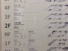 -上海城市规划展示馆