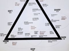 -设计共和 Design Republic(江宁路店)