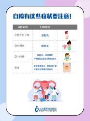点击看大图 -北京嘉禾医疗