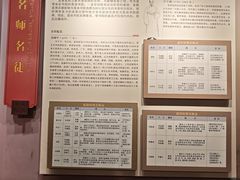 -莲池书院博物馆