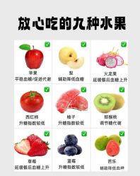 -Fundi张玉珊修身堂·indiba·BTL科技瘦身