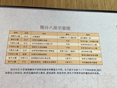 -揭阳学宫(榕城区)