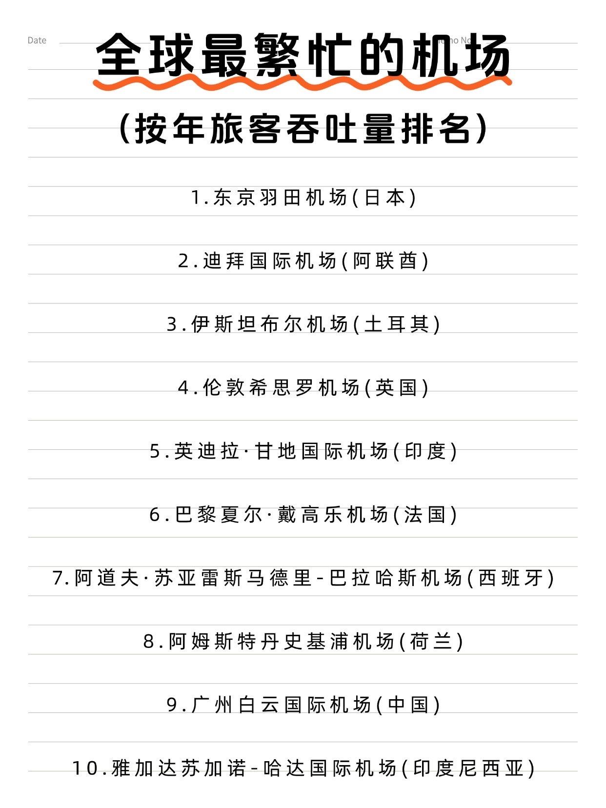 全球最繁忙的机场排行,中国排第九