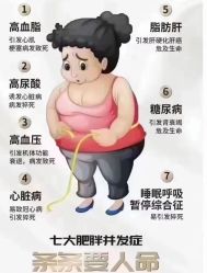 -瘦立方身材管理中心