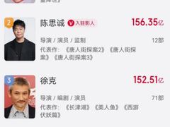 -万象影城(杭州万象城IMAX激光店)