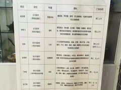 -上海广德中医门诊部