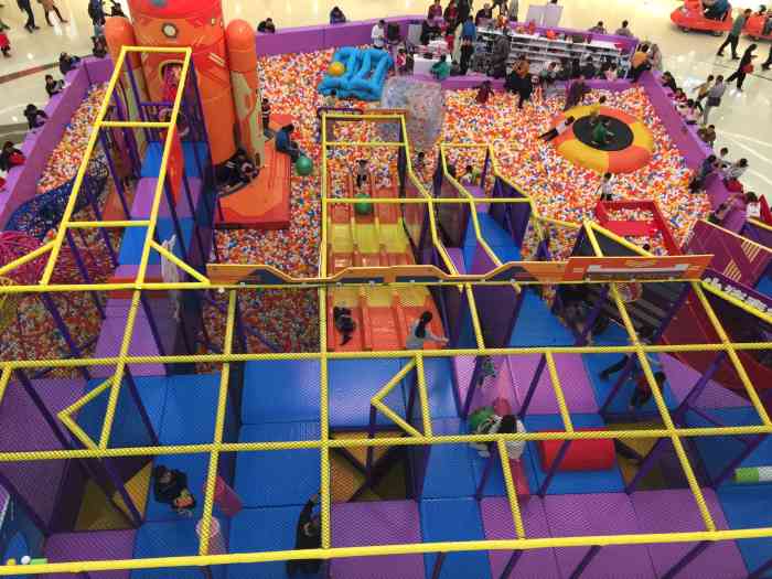 万达宝贝王(江门店)-"应该可以吧,没去好久了,记得停车场找车挺.