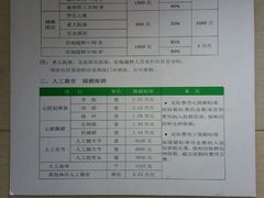 人工晶体报销比例-首都医科大学附属北京同仁医院(西区)
