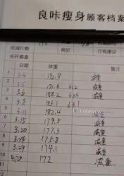 -良咔瘦身·减脂塑形
