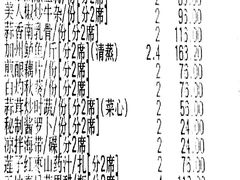 -金记猪肚鸡(琅西店)