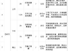 -日照海滨国家森林公园