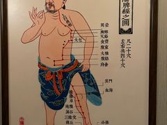 -裕和堂中医推拿艾灸(太古汇臻品店)