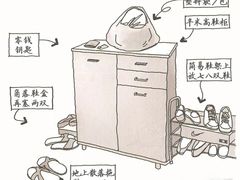 -京东家装(昆明总店)