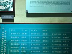 -陆军讲武堂旧址
