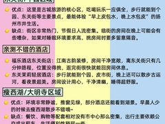 -陈记菜馆·非遗淮扬菜(东关街教场店)