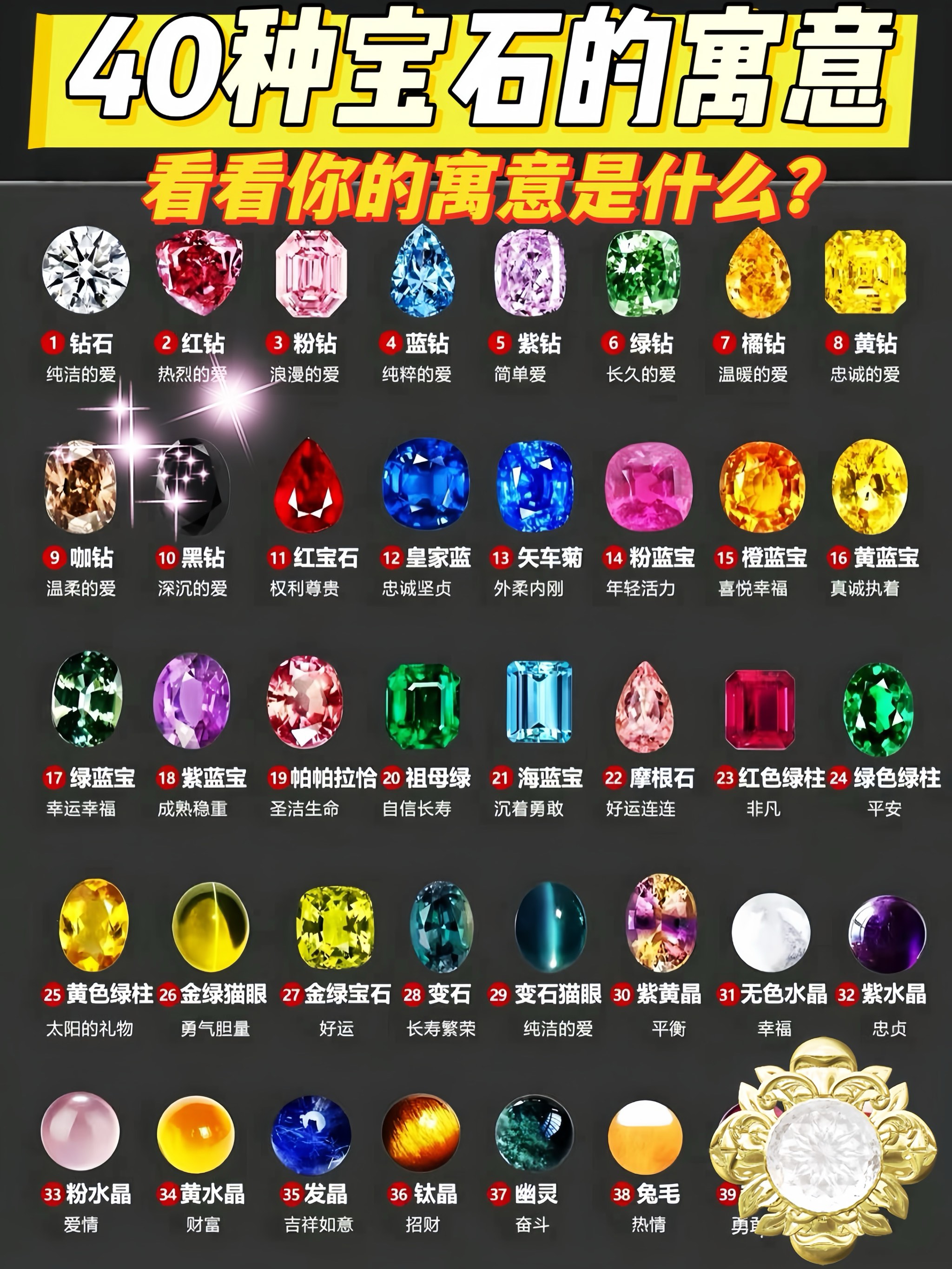 宝石首饰的寓意是什么意思和象征(宝石首饰的寓意是什么意思和象征意义) 第2张