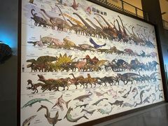 -泉城欧乐堡海洋极地世界