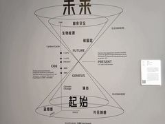 -现代汽车文化中心 Hyundai Motorstudio Beijing