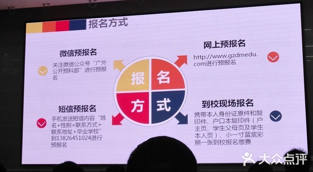 广东外语外贸大学公开学院图片