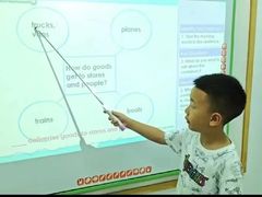 -安妮花英语·少儿·原版阅读(沙坪坝店)