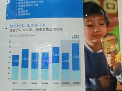 -博沃思·专注力·心理咨询·家庭教育(世豪中心)