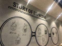 -瑞幸咖啡(水平方店)