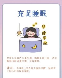 点击看大图 -Lily纤美·科技减脂中心