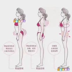 点击看大图 -baby bella小贝拉母婴护理中心(杭州凯宾斯基店)
